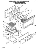 Oven door and broiler
