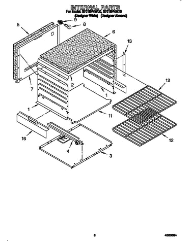 Internal