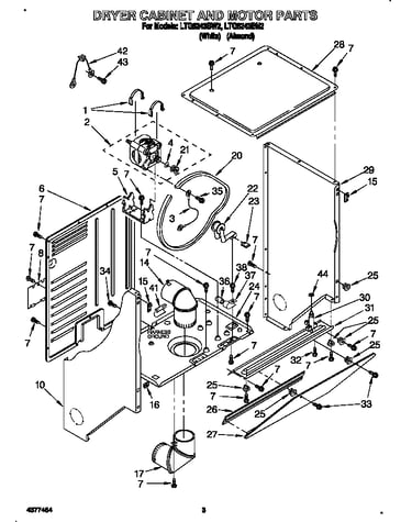 Dryer cabinet and motor