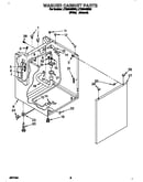 Washer cabinet