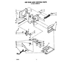 Whirlpool CAW05A1A1 air flow and control diagram