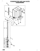 Powerscrew and ram