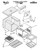 Internal oven