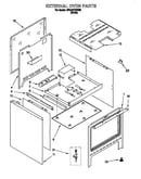 External oven