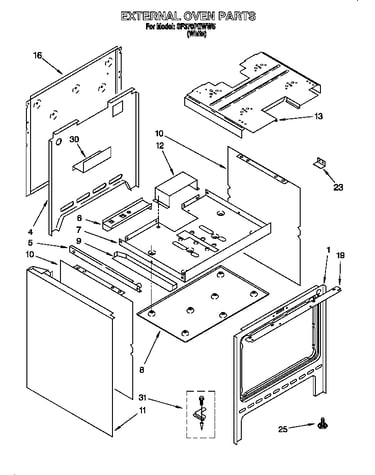External oven