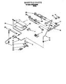 Manifold