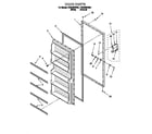 Whirlpool EV200NXEW01 door diagram