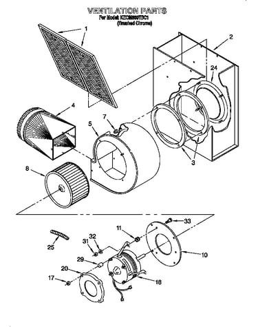 Ventilation