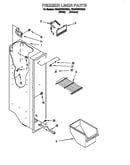 Freezer liner