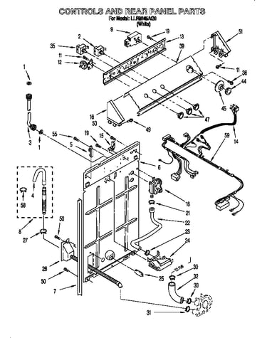 Controls and rear panel
