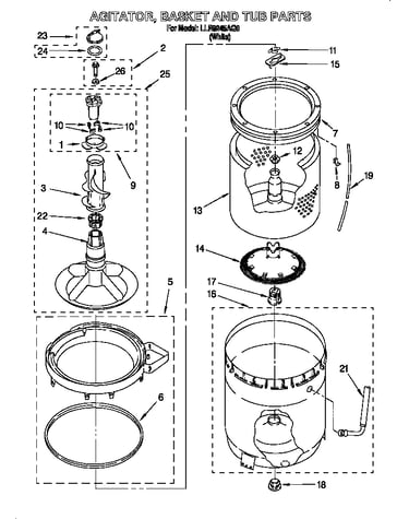 Agitator, basket and tub