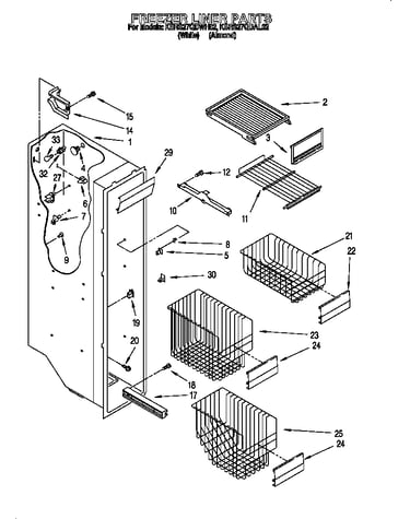 Freezer liner