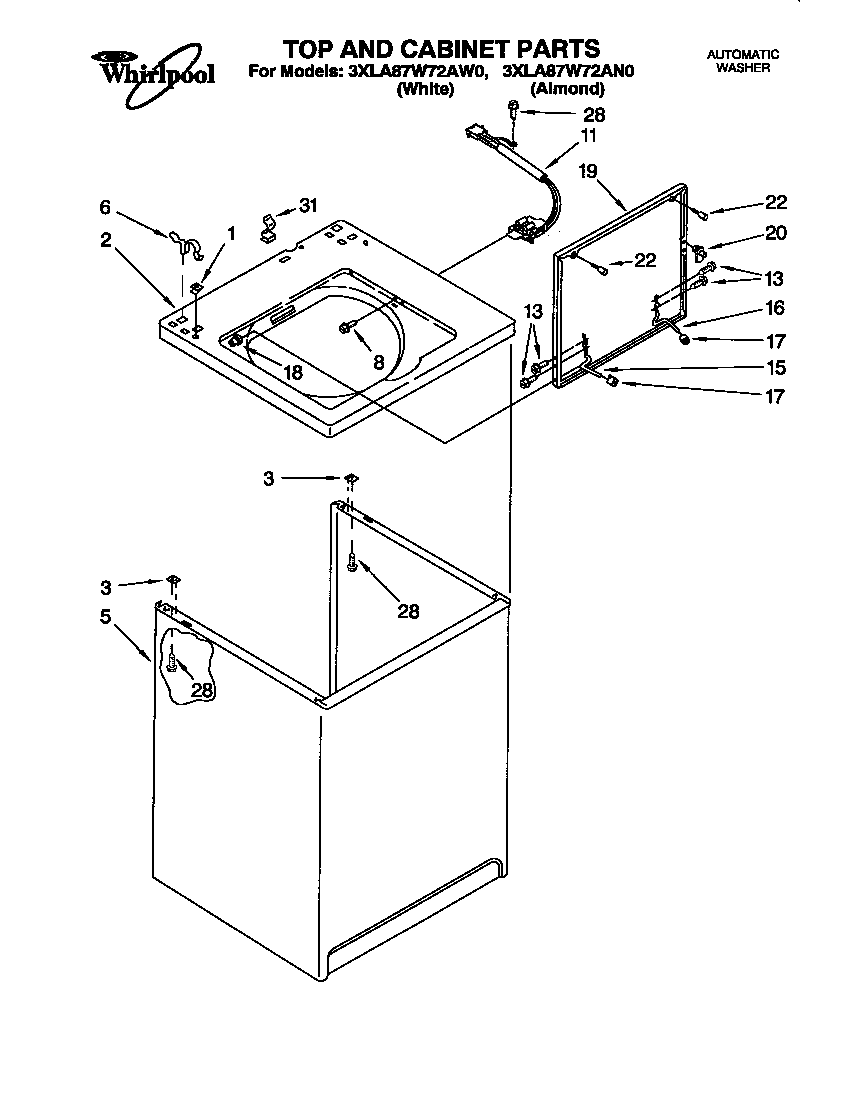 TOP AND CABINET