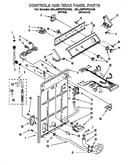 Control and rear panel