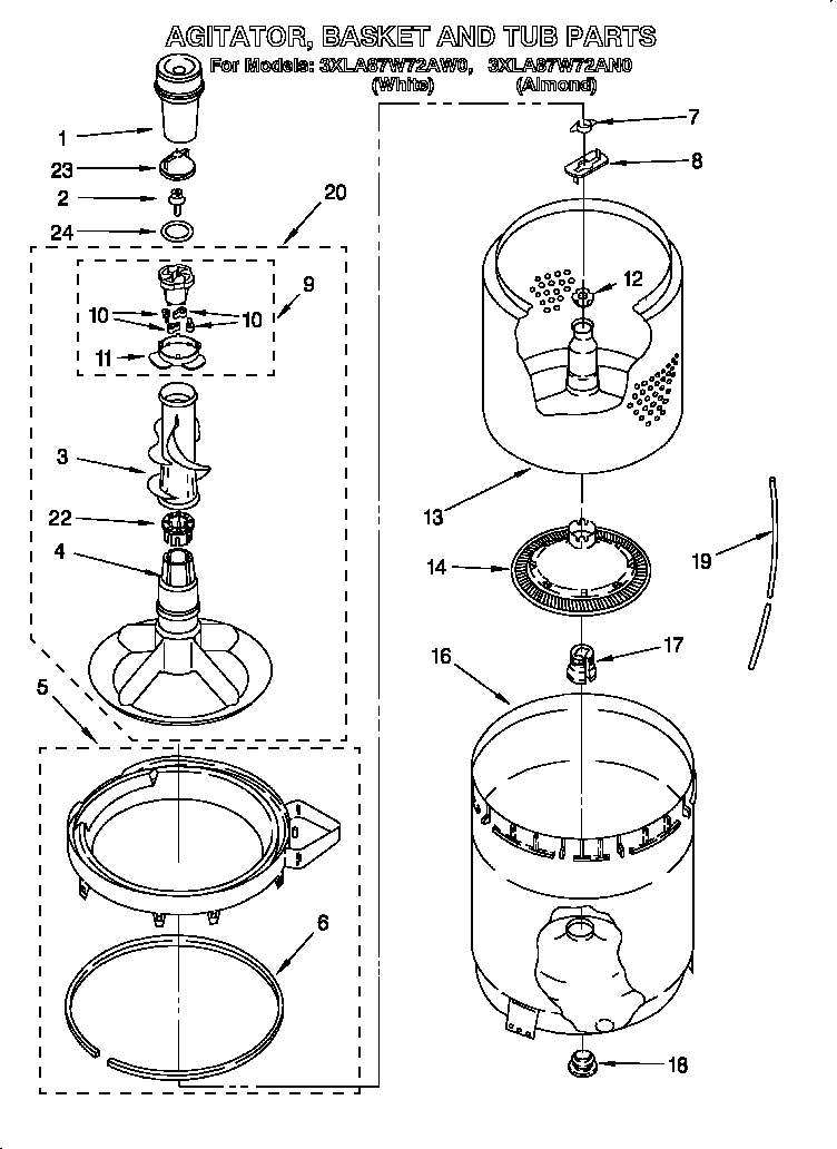 Agitator, basket and tub