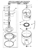 Agitator, basket and tub