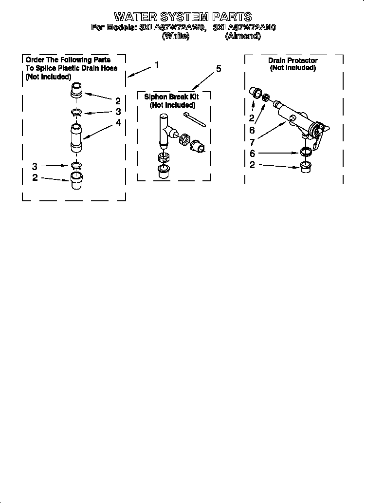 Water system