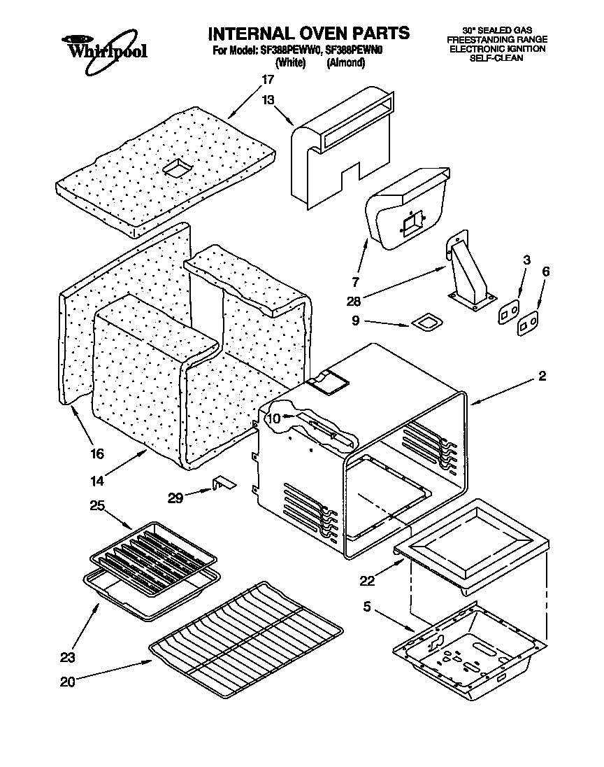 INTERNAL OVEN