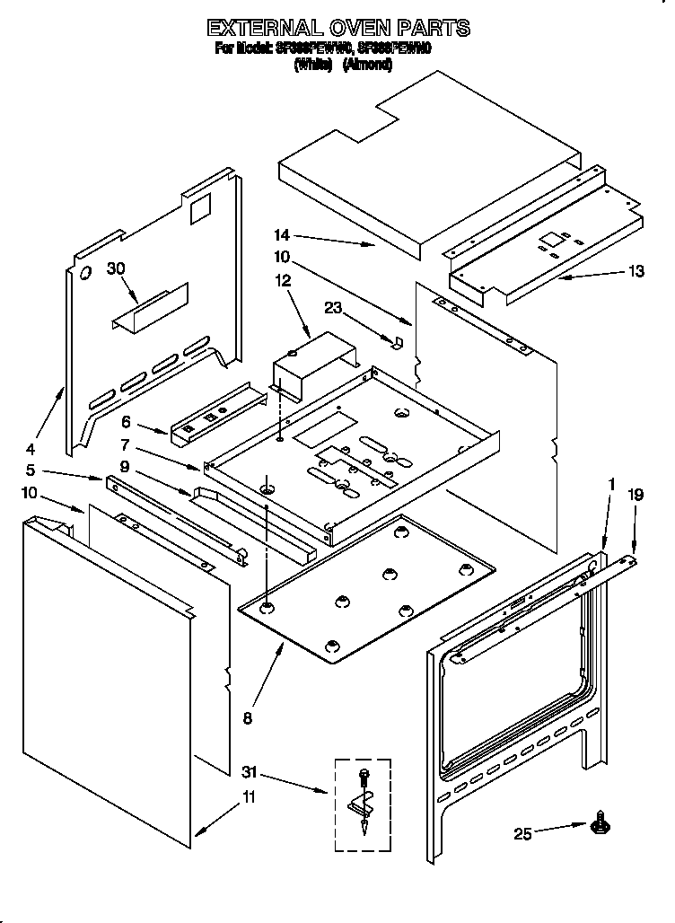 EXTERNAL OVEN