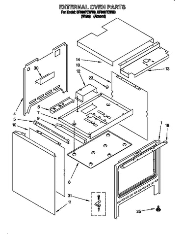 External oven