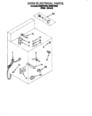 Oven electrical