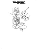 Latch board