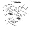 Ventilation