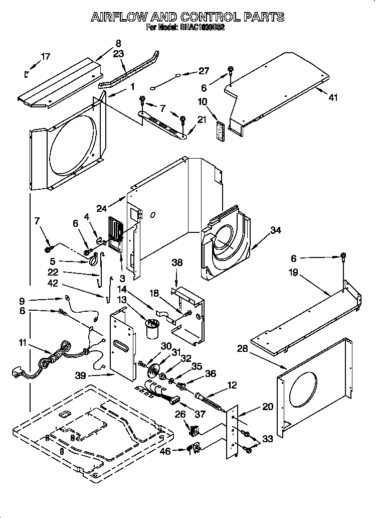 AIRFLOW AND CONTROL