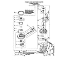 Whirlpool DU915QWDQ1 pump and motor diagram