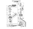 Whirlpool DU915QWDB1 pump and motor diagram