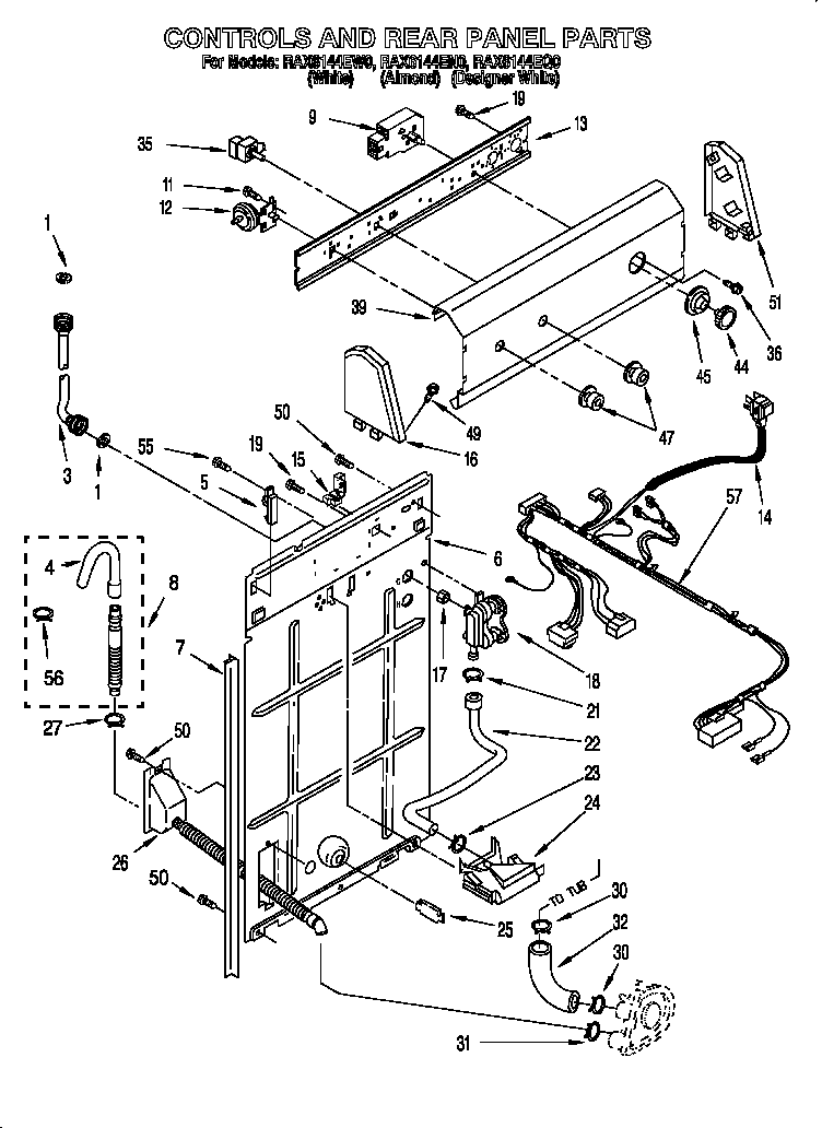 Controls and rear panel