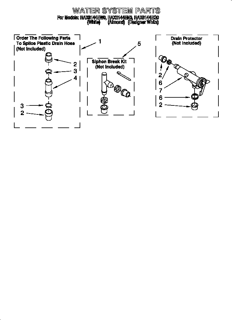 Water system