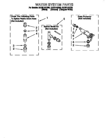 Water system