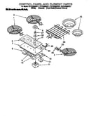 Control panel  and element