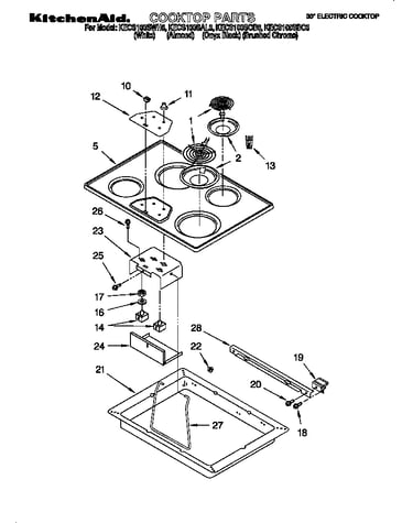 Replacement parts
