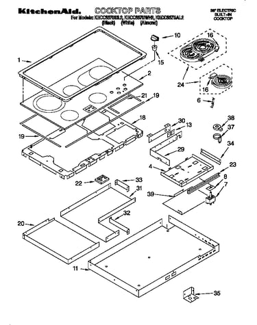 Replacement parts