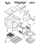 Internal oven