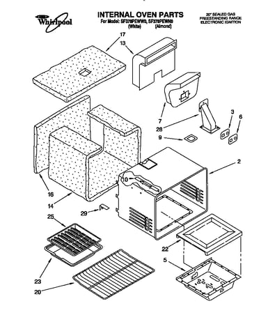 Internal oven
