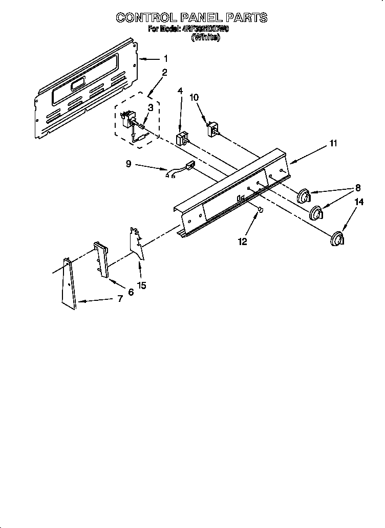 CONTROL PANEL