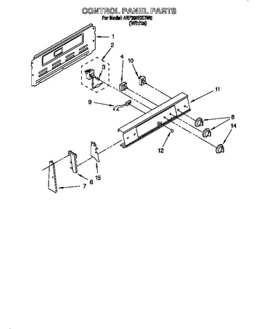 Control panel