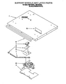 Support module and latch