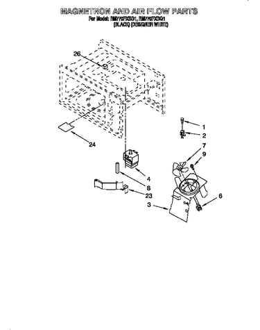Magnetron and air flow
