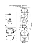Agitator, basket and tub