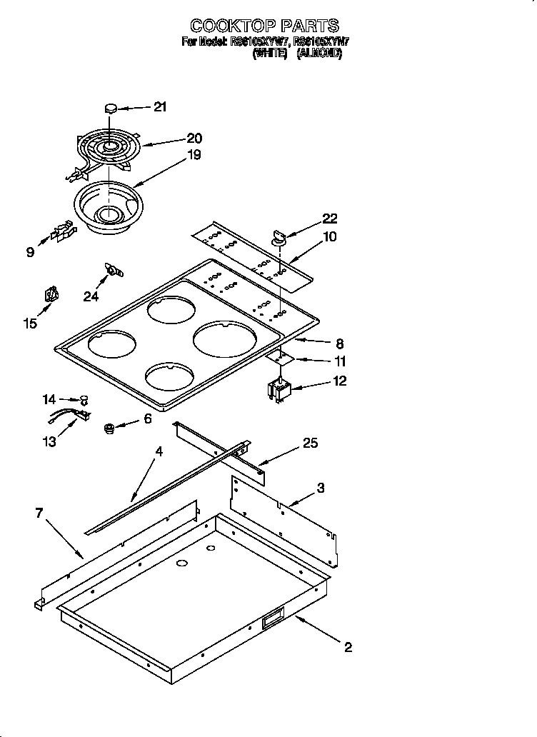 Cooktop
