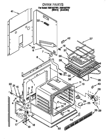 Oven