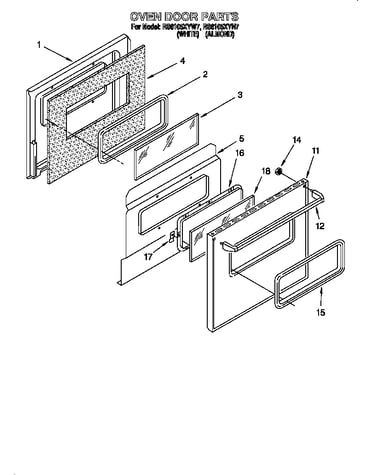 Oven door