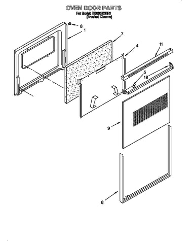 Oven door