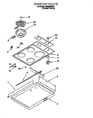 Cooktop