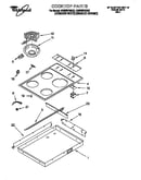 Cooktop