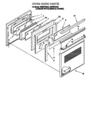 Oven door